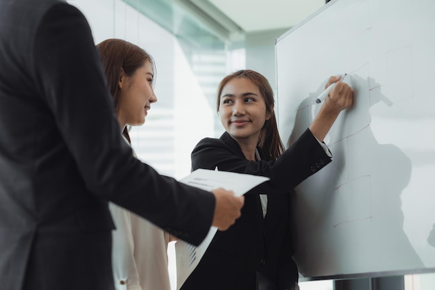 Budowanie planu biznesowego